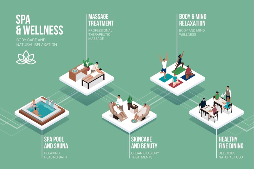 Photo vacation stress